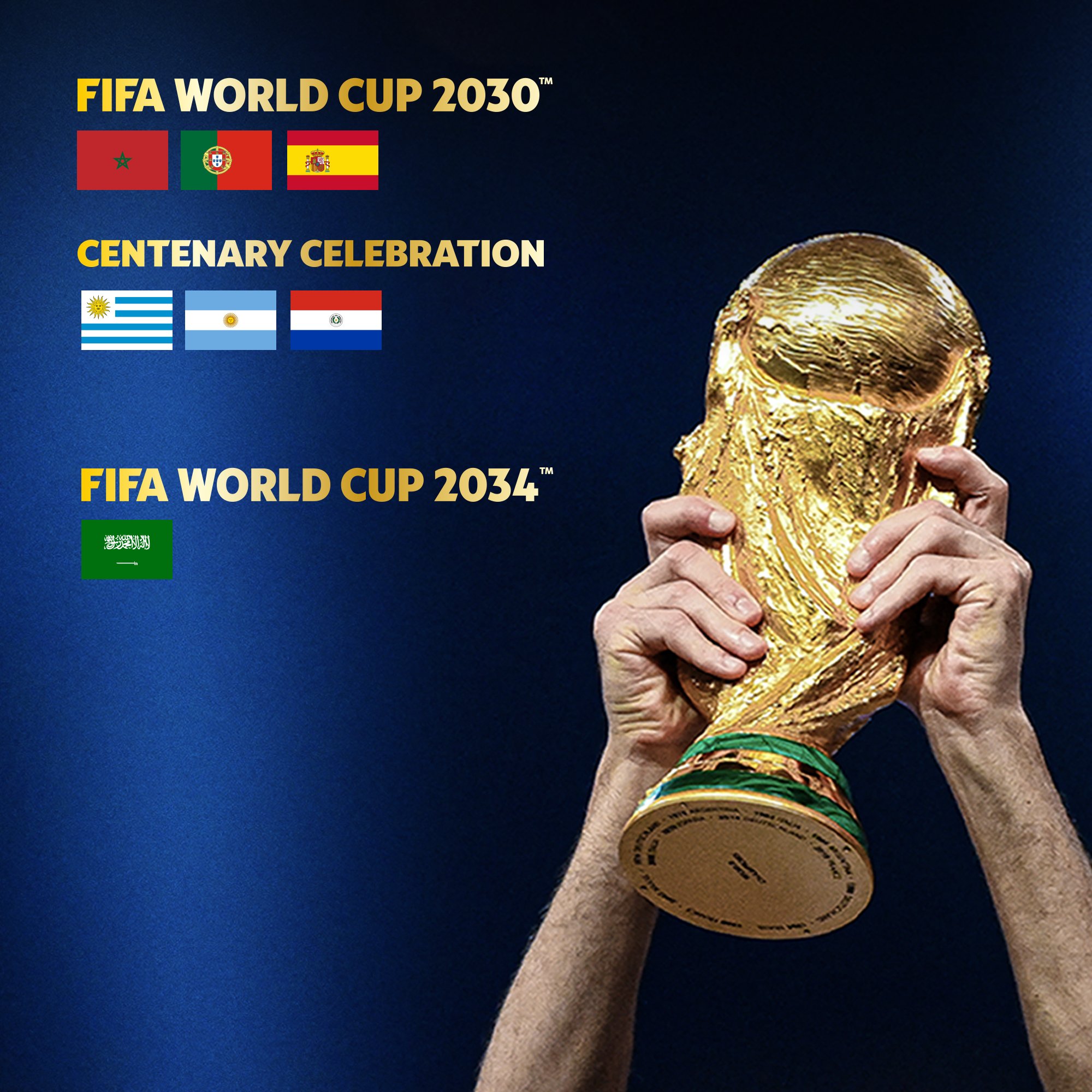 Saudi Arabia - 2034 FIFA World Cup